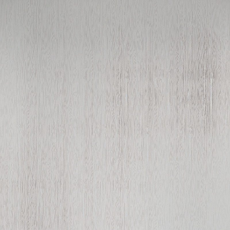 Kitchen Worktops Online