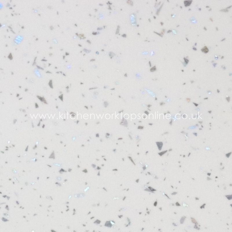 Kitchen Worktops Online